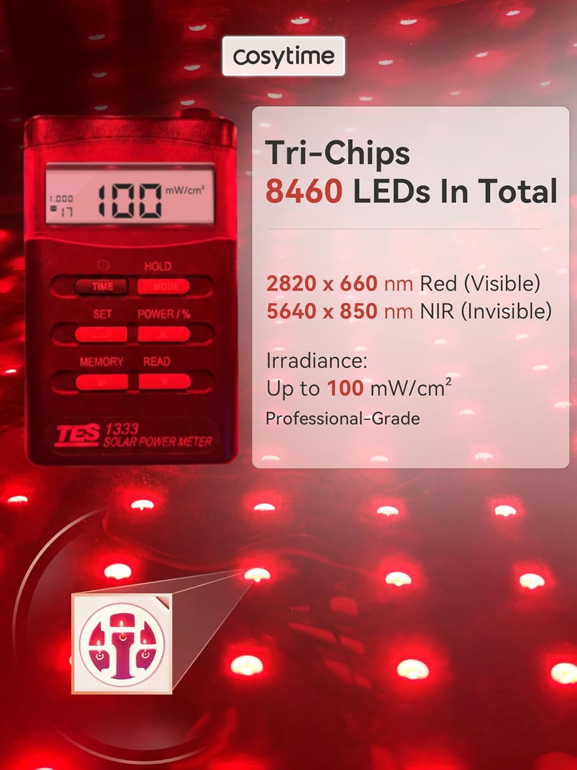 76"x33" Full Body Red Light Therapy Bag with Tri-Chip 8460 LED Matrix & Detachable Dual-Panels Zevon