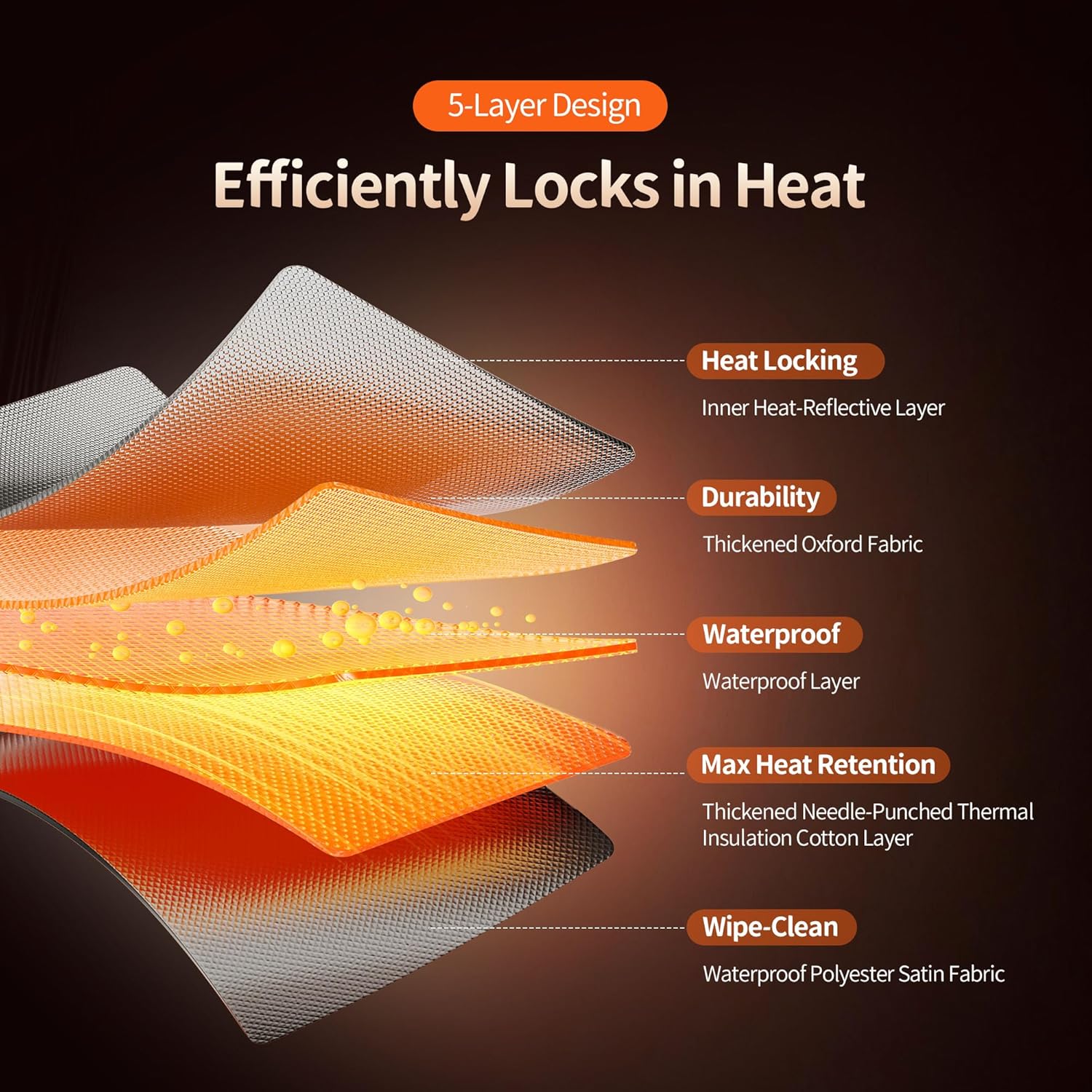 Viconor Portable Infrared Sauna Box with Red Light Therapy 5-Layer Waterproof Insulated 3L 1200W Steamer Zevon