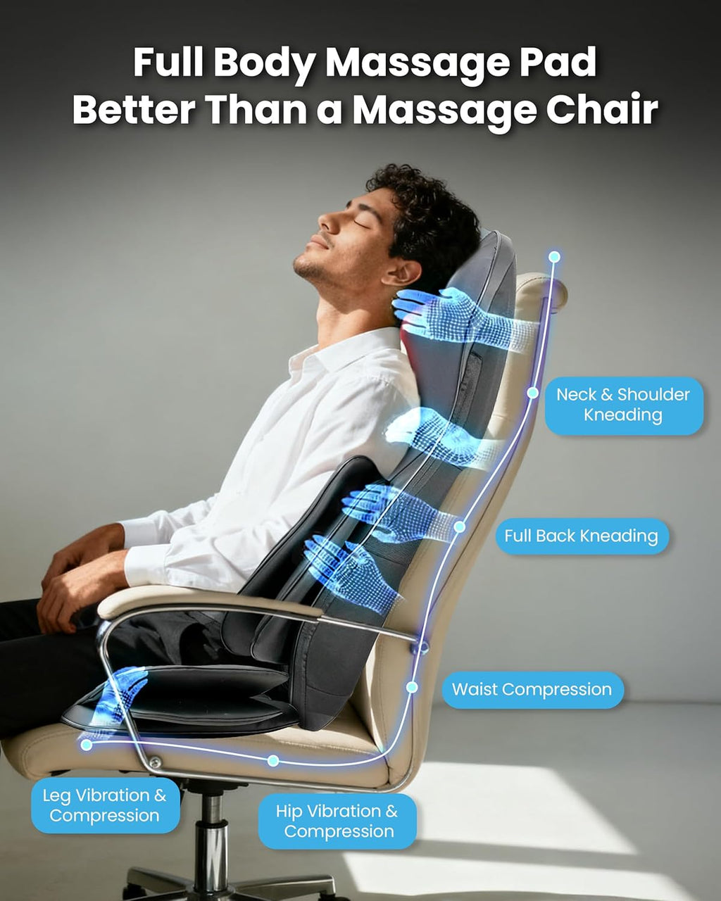 Full Back Shiatsu Neck & Back Massager Chair Pad with Heat, 4D Kneading & Compression Zevon