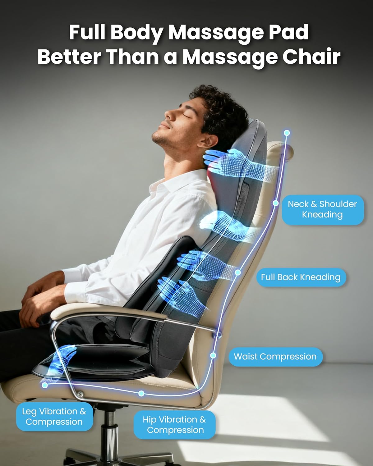 Full Back Shiatsu Neck & Back Massager Chair Pad with Heat, 4D Kneading & Compression Zevon